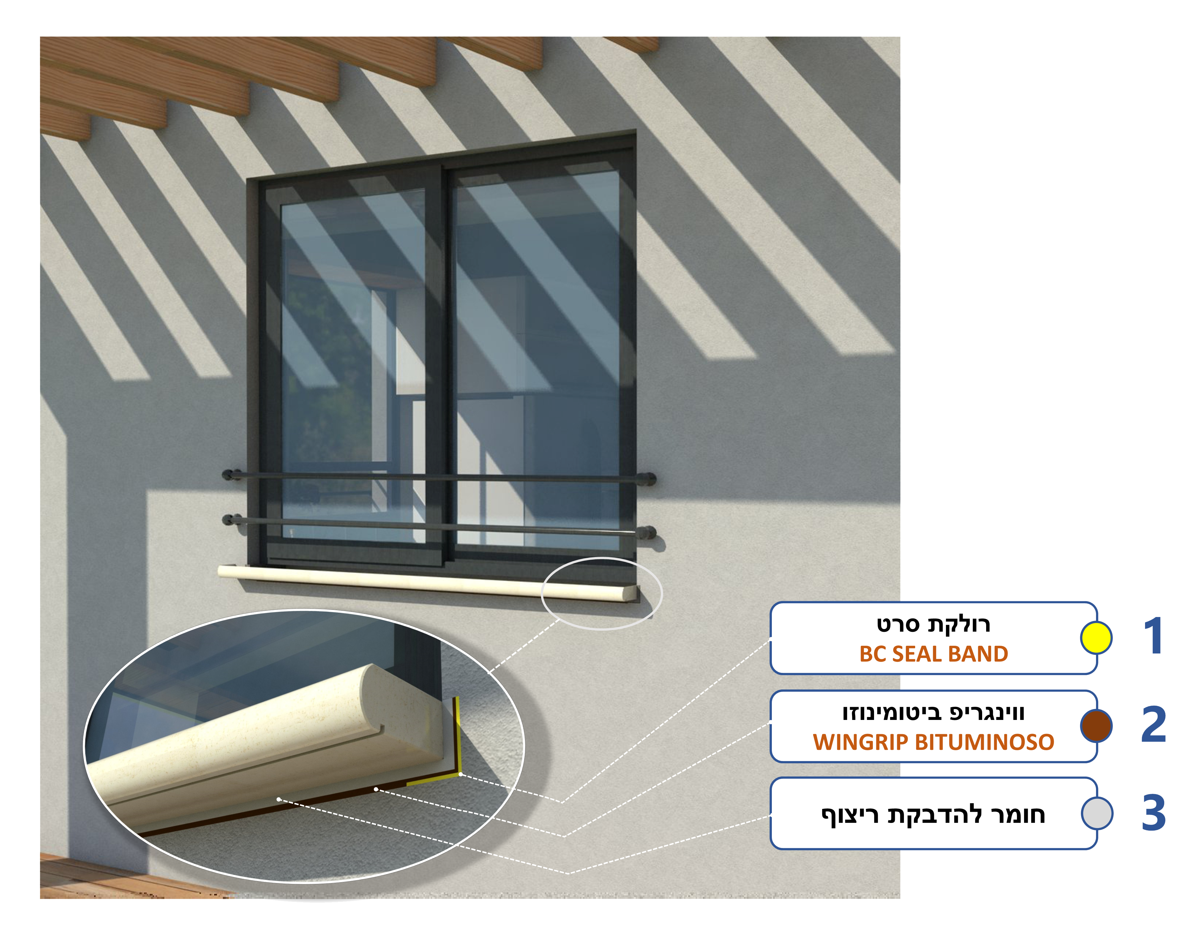 עמיהוד איטום סף חלון photo - Winkler
