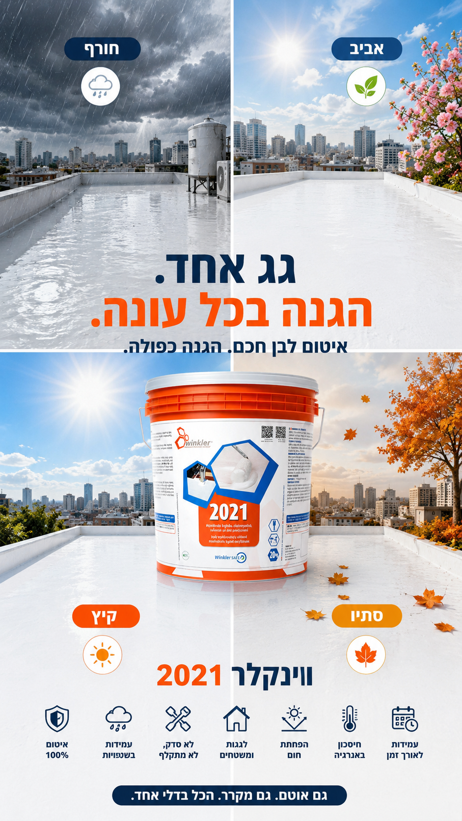ווינקלר 2021